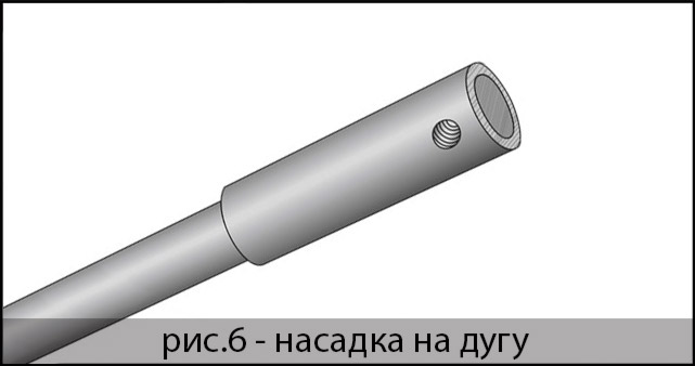 насадка для усиления дуги на каркас Лотос Куб насадка для усиления дуги на каркас Лотос Куб