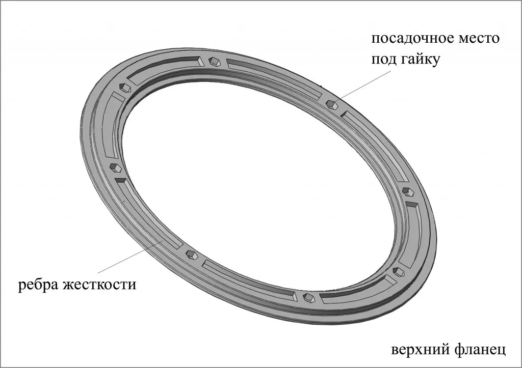 верхний фланец для отверстия под лунку