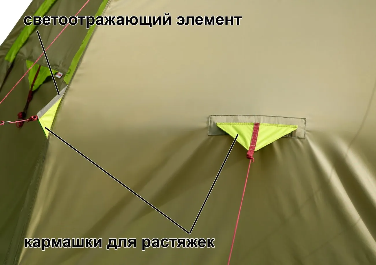 Универсальная палатка Лотос 5У - Крепления для растяжек Универсальная палатка Лотос 5У - Крепления для растяжек