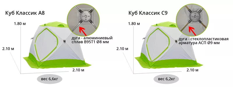 палатка Лотос классик