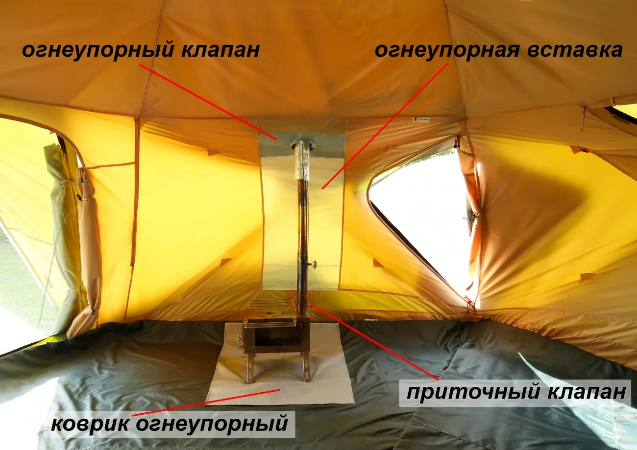 установка печи в палатке, огнеупорная вставка, огнеупорный и приточный клапаны