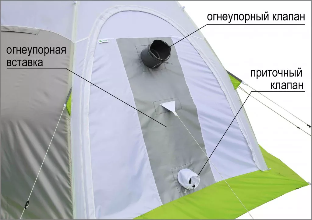 Стенка огнеупорная на палатке ЛОТОС 5 Универсал