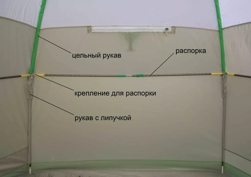 Распорка на каркасе (вид изнутри)