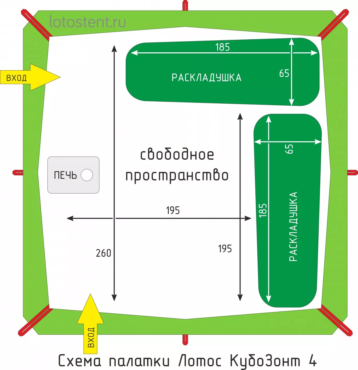 Схема КубоЗонт 4 (раскладушки)