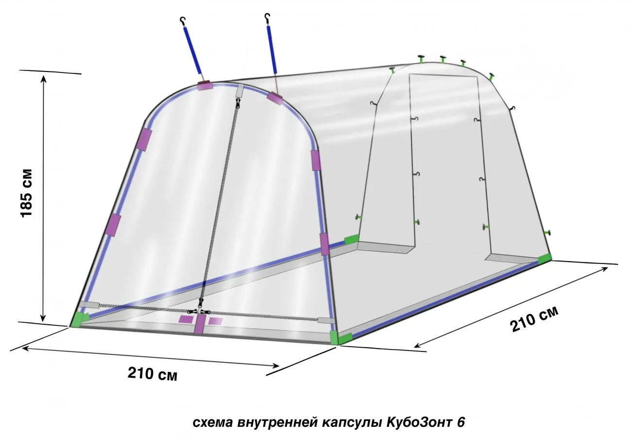 Схема Внутренней капсулы КубоЗонт 6