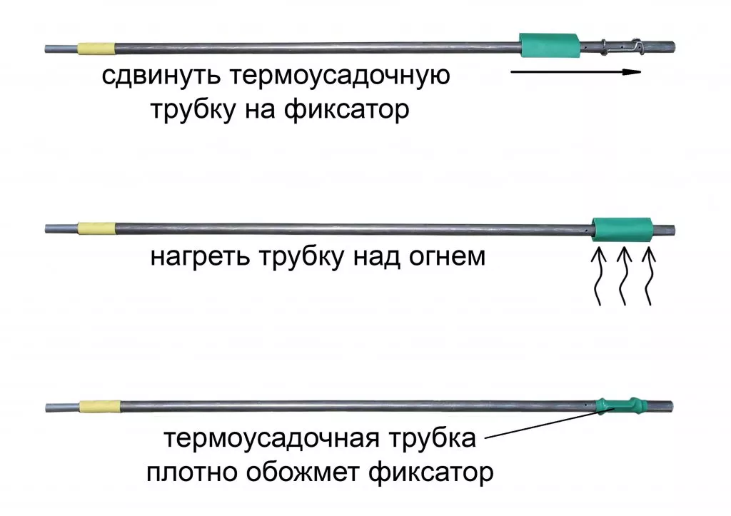 Установка термоусадочной трубки