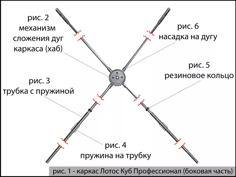 Складной каркас "Лотос Куб Профессионал М" боковая часть