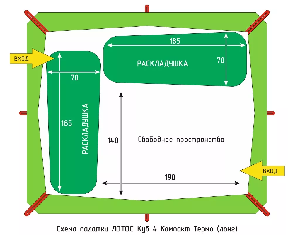 Схема утепленной палатки ЛОТОС Куб 4 Компакт Термо (лонг) установка раскладушек