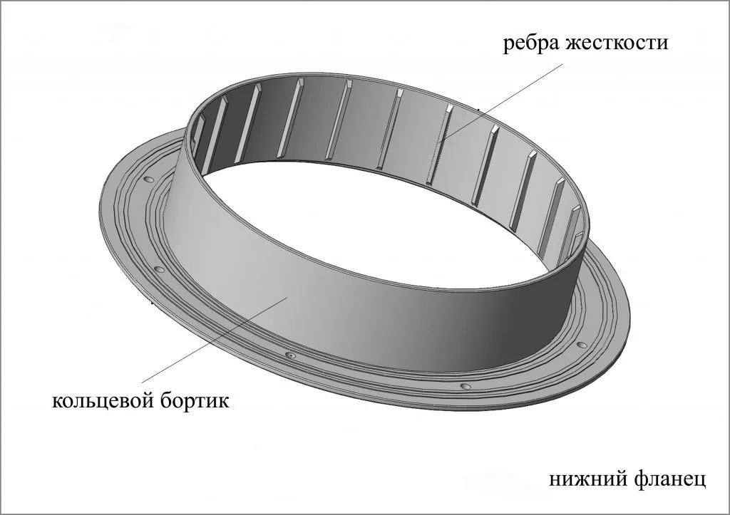 нижний фланец для отверстия под лунку