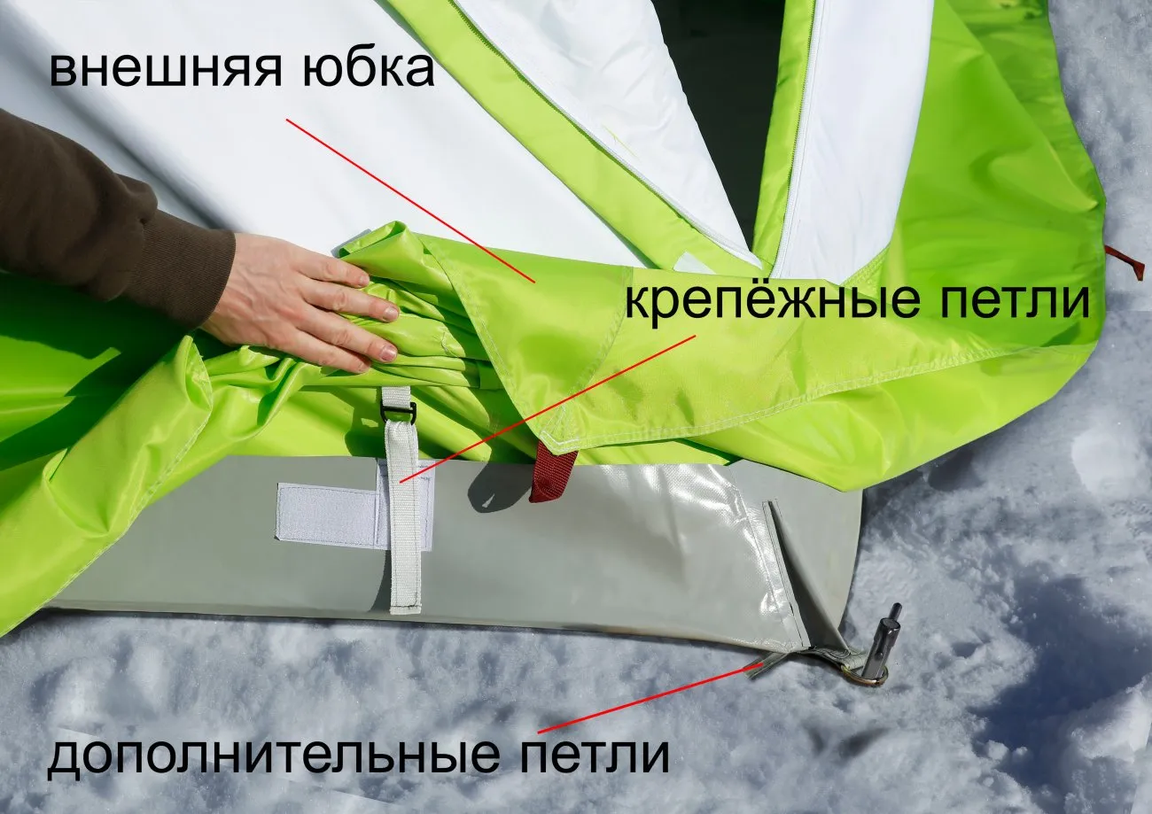 Крепление гидродна к палатке Лотос Куб