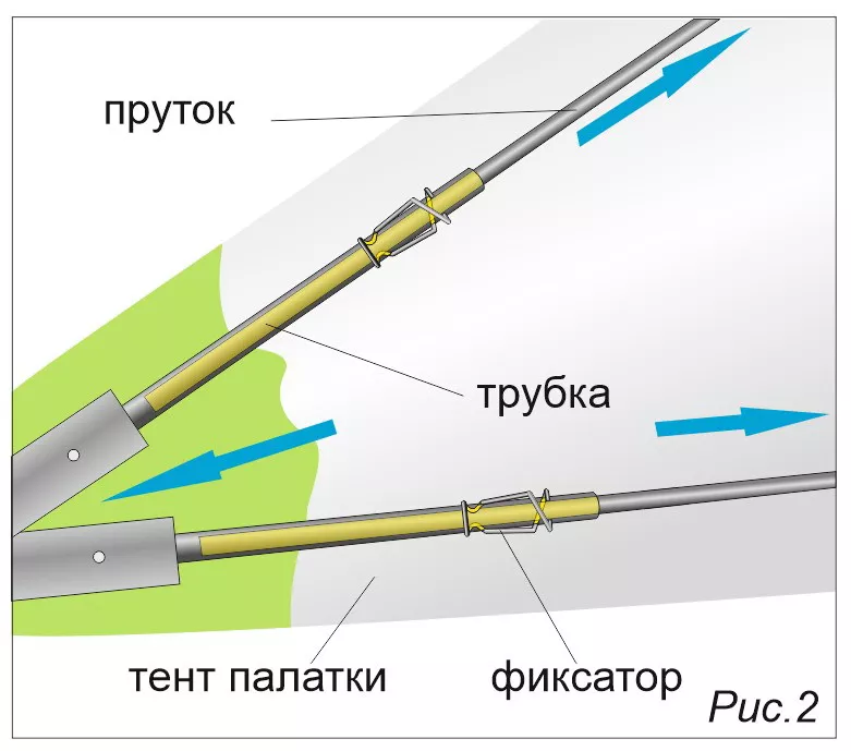 рис 2.jpg