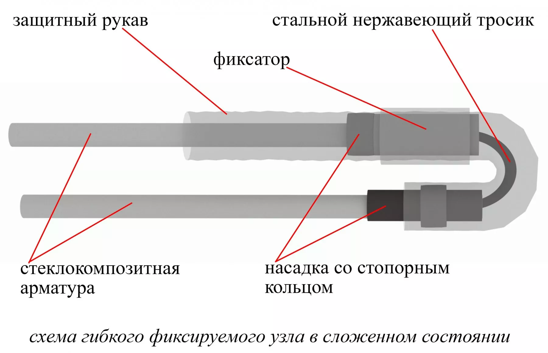 Схема гибкого фиксируемого узла Лотос