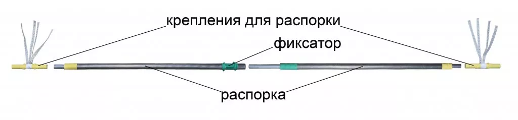 Схема соединения распорки на каркас