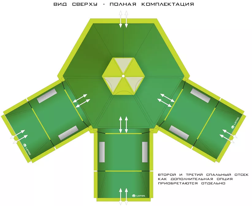 СХЕМА - Палатка "ЛОТОС 5 Саммер" с тремя присоединенными спальными палатками