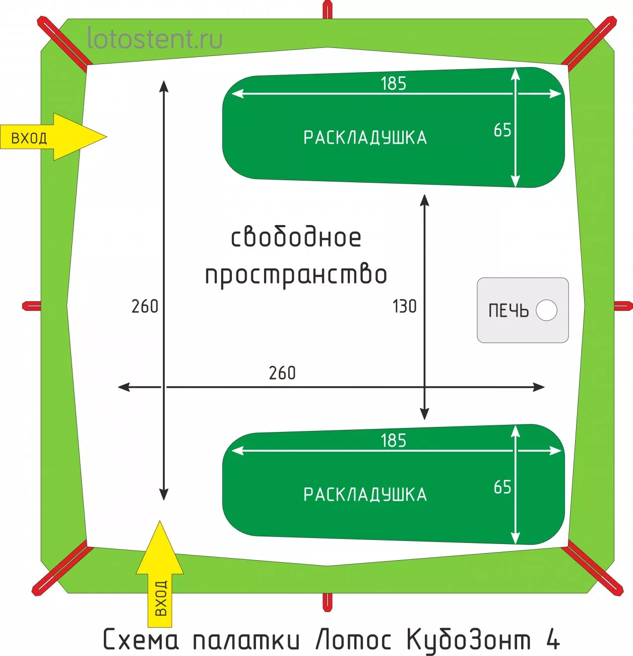 Схема КубоЗонт 4 (раскладушки)