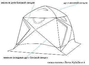 Каркас для палатки Лотос КубоЗонт (модель 2020)