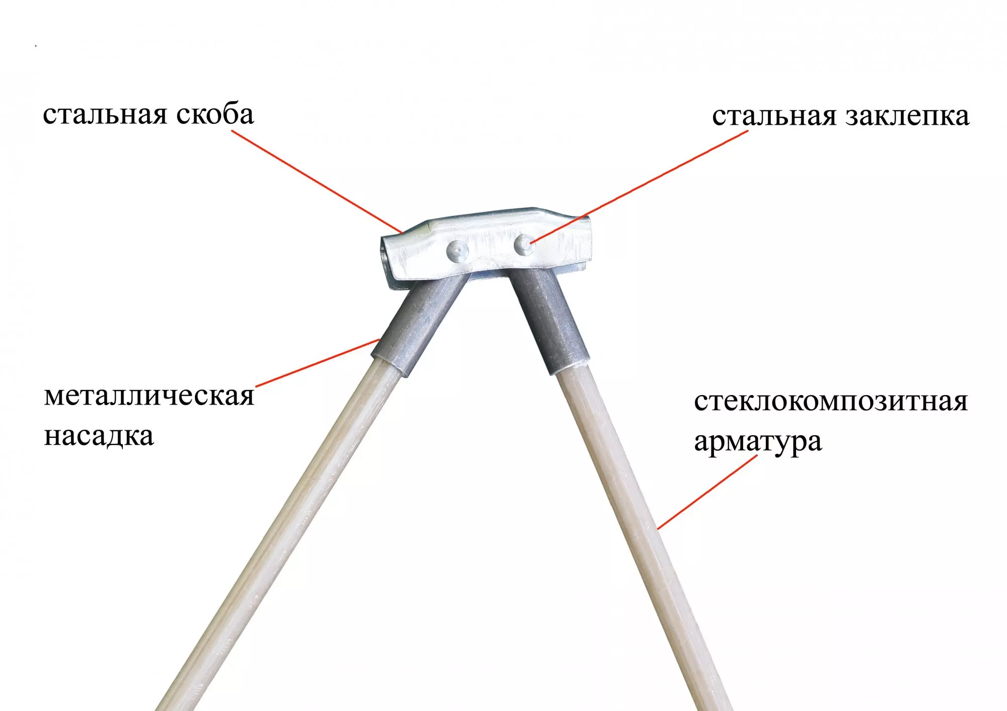 Скоба на стеклокомпозитном каркасе ЛОТОС