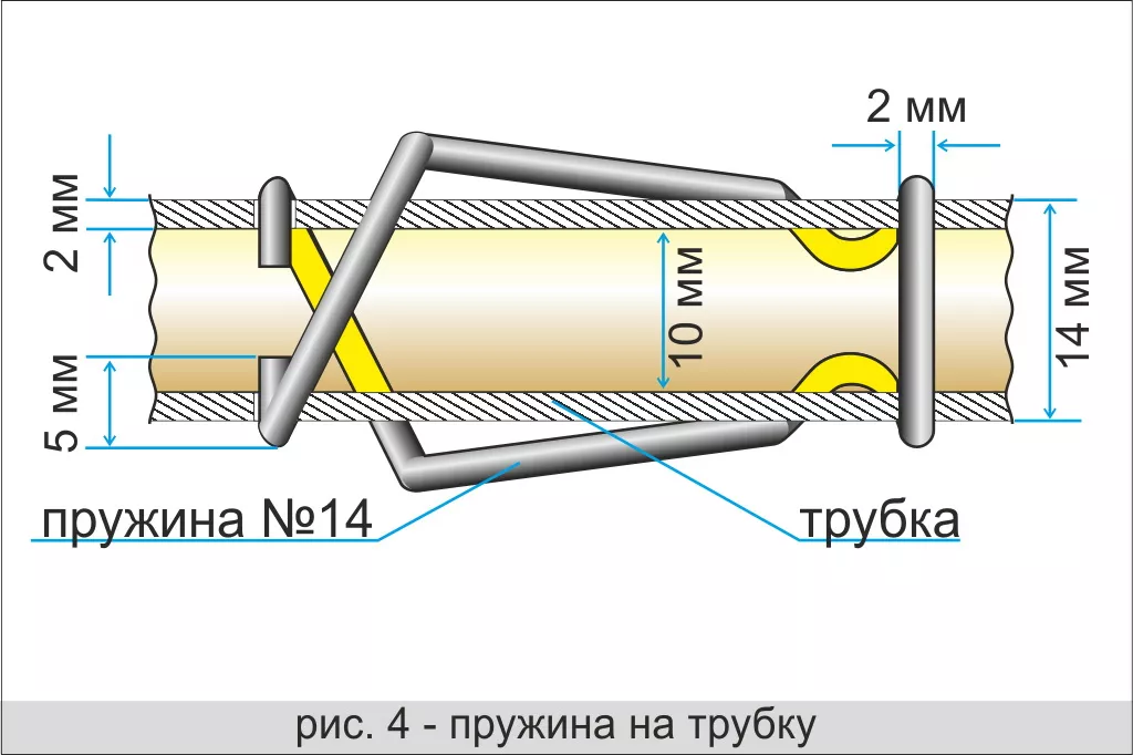Пружина на трубку для телескопической дуги ЛОТОС Куб М2