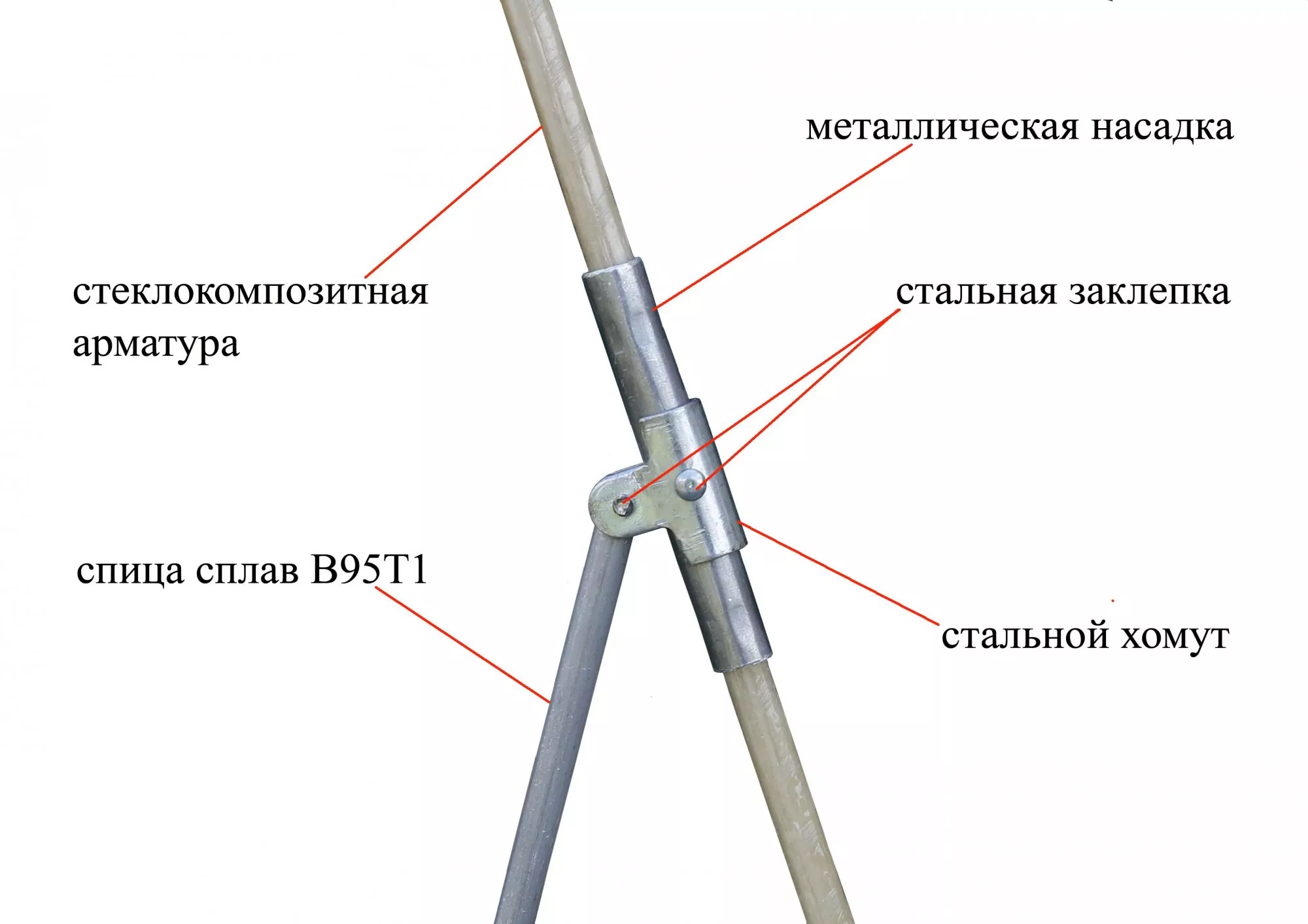 Хомут на стеклокомпозитном каркасе ЛОТОС