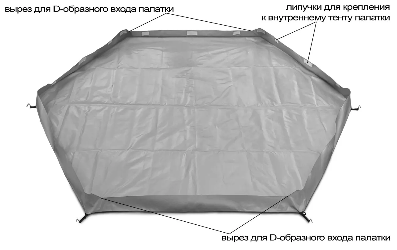 элементы крепления на гидродне КубоЗонт 6-У