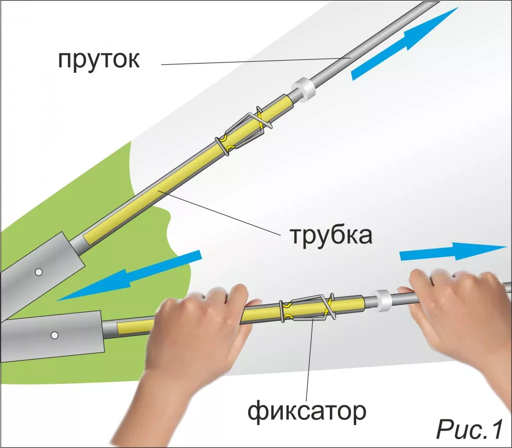 Телескопические дуги каркаса палатки ЛОТОС Куб