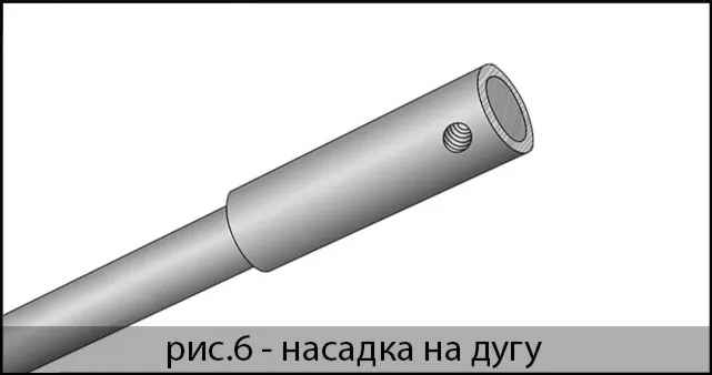 насадка для усиления дуги на каркас Лотос Куб