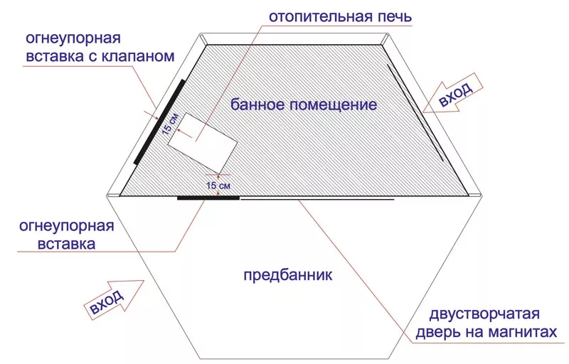 Схема внутреннего тента вид сверху