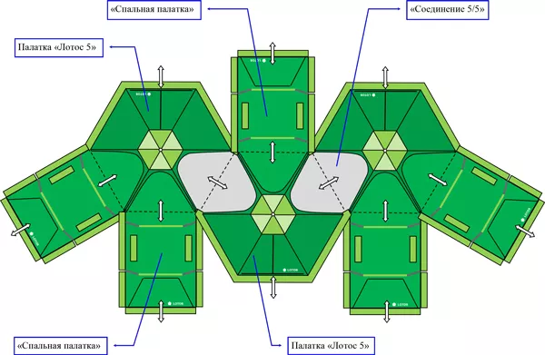 Соединение палаток "Лотос". 3 палатки &laquo;Лотос 5&raquo; плюс пять спальных палаток.