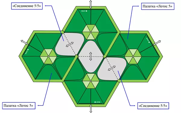 Соединение палаток "Лотос". 4 палатки &laquo;Лотос 5&raquo;