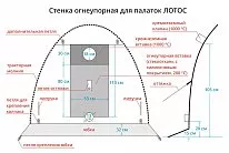 В продаже появились огнеупорные стенки!