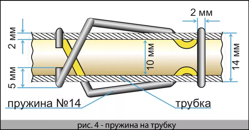 пружина на трубку телескопического соединения каркаса "Лотос Куб Профессионал"