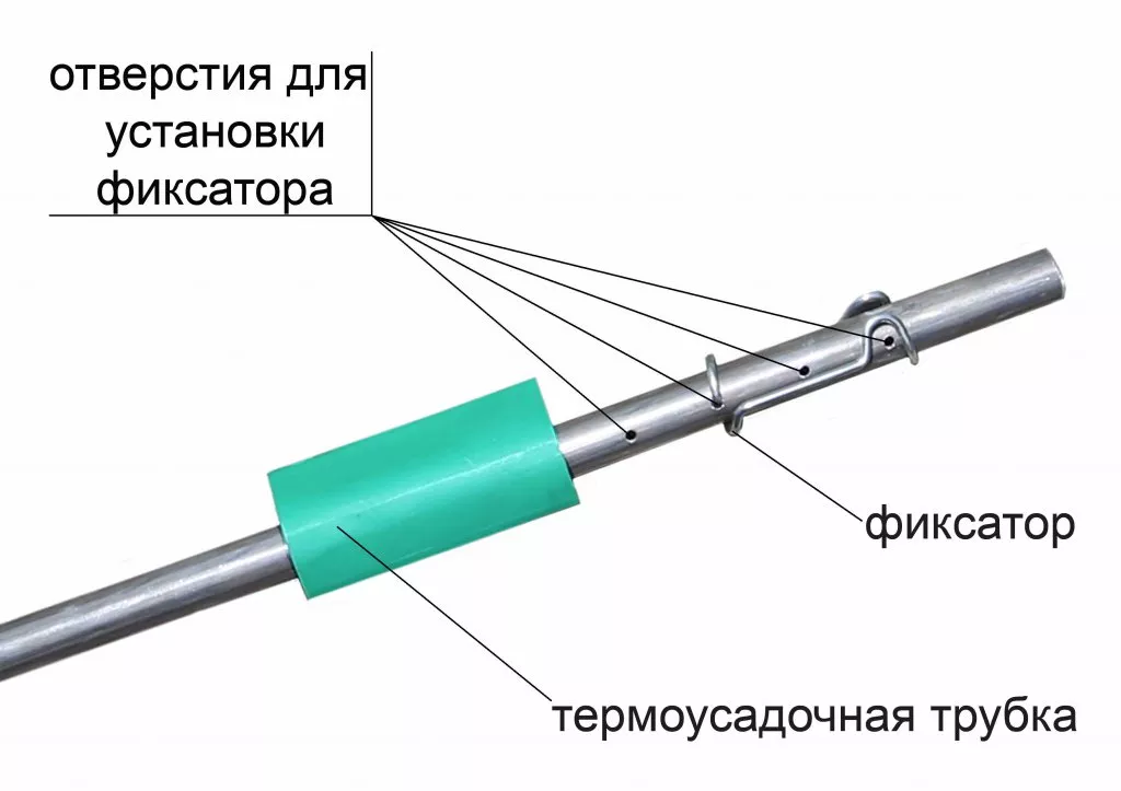 Регулировочные отверстия на распорке