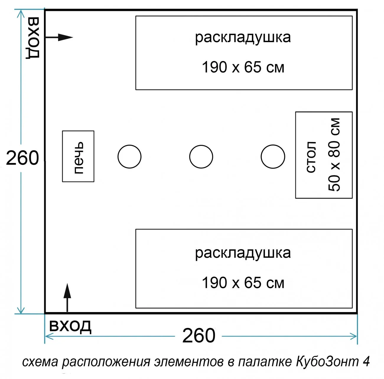 Схема расположения элементов в палатке Лотос КубоЗонт 4