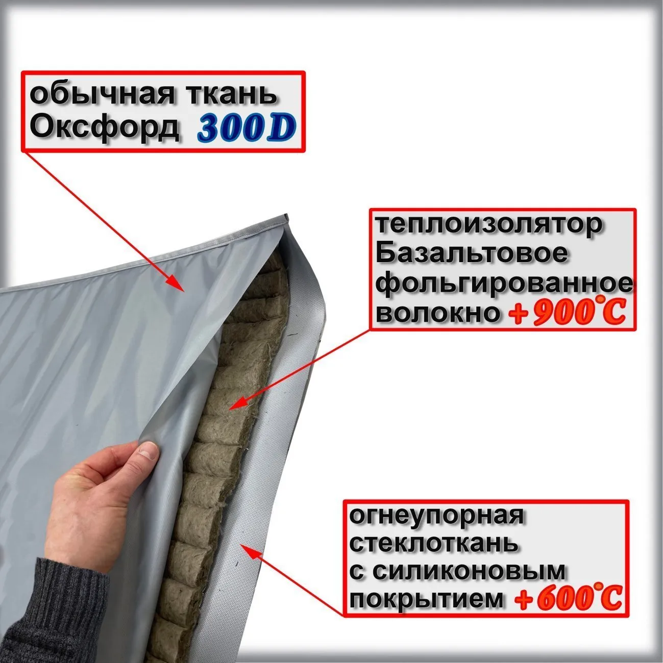 Коврик огнеупорный 3х слойный термоизоляционный Коврик огнеупорный 3х слойный термоизоляционный