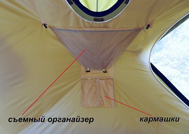 Органайзер ЛОТОС КубоЗонт 