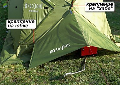 Козырек защитный для автономного обогревателя